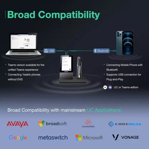 Yealink compatible outlet headsets